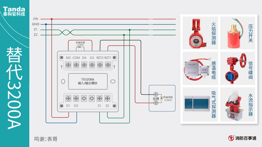 泰和安消防TX3208A模塊常見(jiàn)接線方式